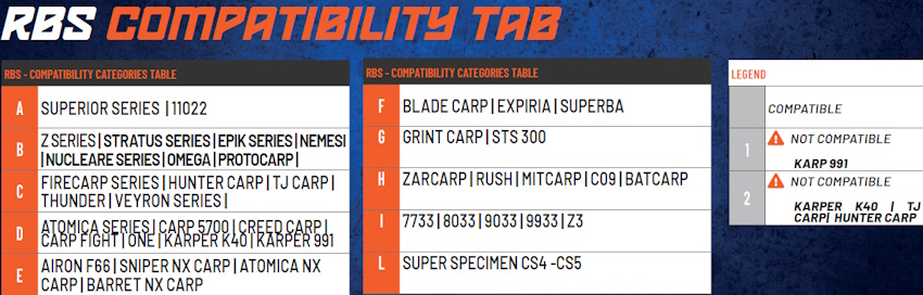 colmic Top Kit 3 Sect. LETHAL CARP - SZ / K-Series (4.30mt) CCX13152_1.jpg